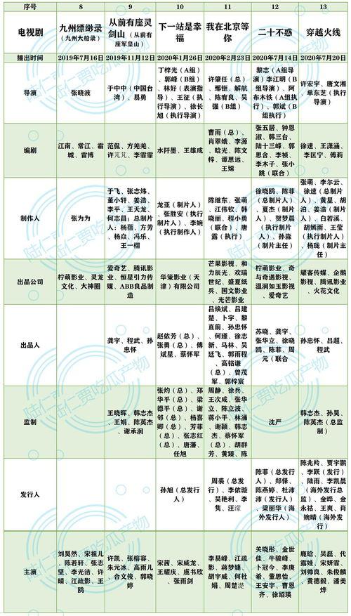 青海吃瓜视频添加,揭秘当地特色美食与风土人情